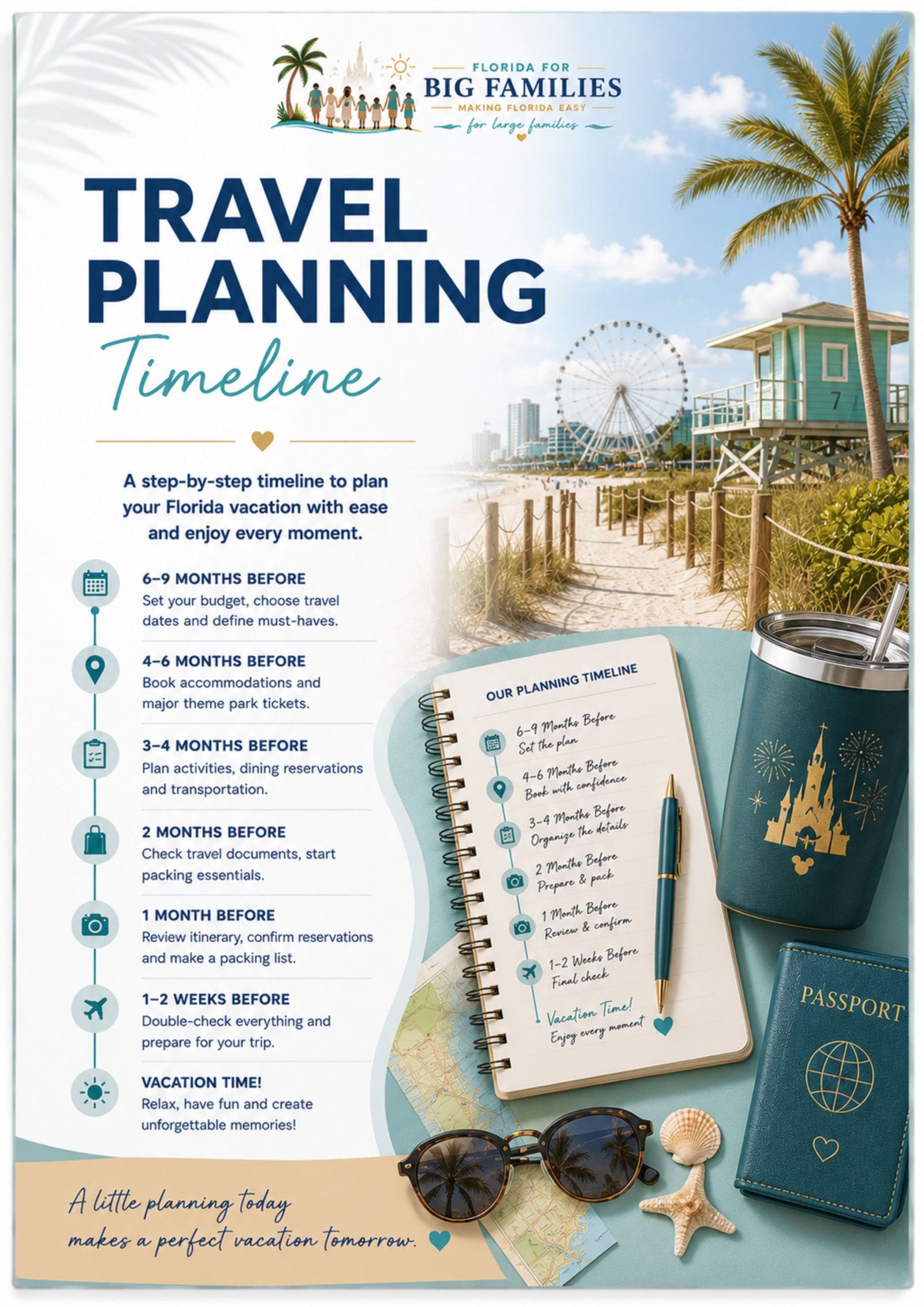 Travel Planning Timeline printable guide for large family vacations in Florida Travel Planning Timeline printable guide for large family vacations in Florida